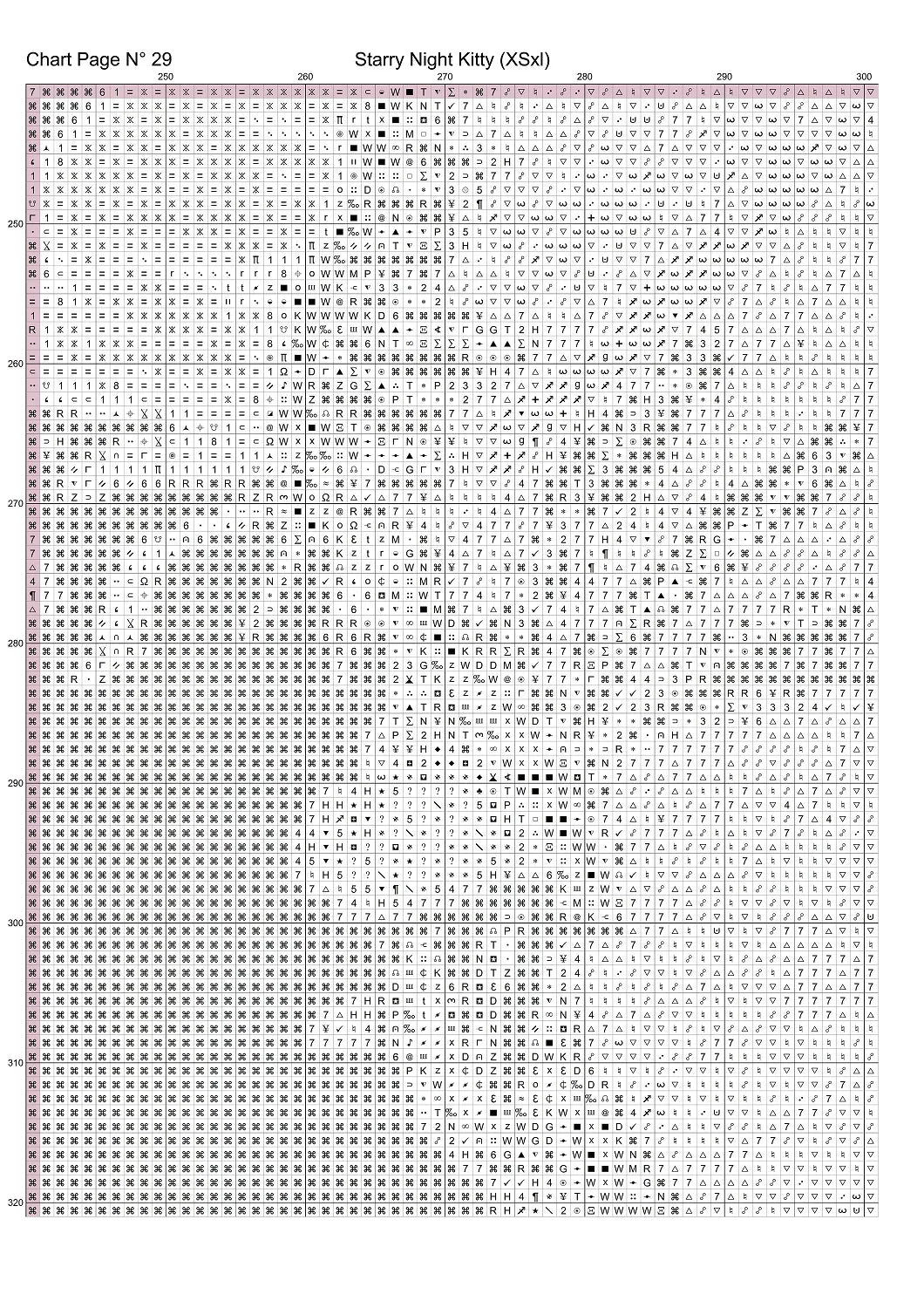 Expertly created from art by Busra Akpolat, under Public Domain CC0 license, Starry Night Kitty patterns. Starry Night Kitty is a beautiful cat cross stitch pattern that comes as a full coverage pattern with no back-stitching. Additionally, Starry Night Kitty is available in 2 different design sizes - cross stitch regular & XL And each sale includes both B&W and colour charts
