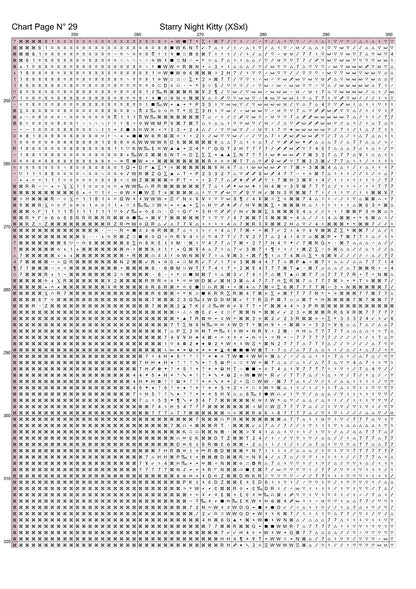 Expertly created from art by Busra Akpolat, under Public Domain CC0 license, Starry Night Kitty patterns. Starry Night Kitty is a beautiful cat cross stitch pattern that comes as a full coverage pattern with no back-stitching. Additionally, Starry Night Kitty is available in 2 different design sizes - cross stitch regular & XL And each sale includes both B&W and colour charts