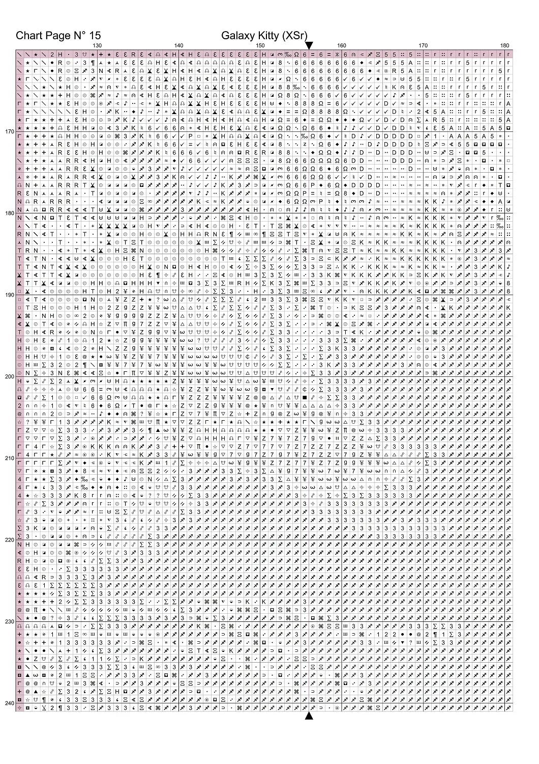 Expertly created from art by Busra Akpolat, under Public Domain CC0 license, Galaxy Kitty patterns. Galaxy Kitty is a beautiful cat cross stitch pattern that comes as a full coverage pattern with no back-stitching. Additionally, Galaxy Kitty is available in 2 different design sizes - cross stitch regular & XL And each sale includes both B&W and colour charts