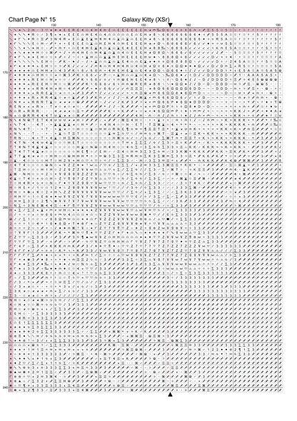 Expertly created from art by Busra Akpolat, under Public Domain CC0 license, Galaxy Kitty patterns. Galaxy Kitty is a beautiful cat cross stitch pattern that comes as a full coverage pattern with no back-stitching. Additionally, Galaxy Kitty is available in 2 different design sizes - cross stitch regular & XL And each sale includes both B&W and colour charts