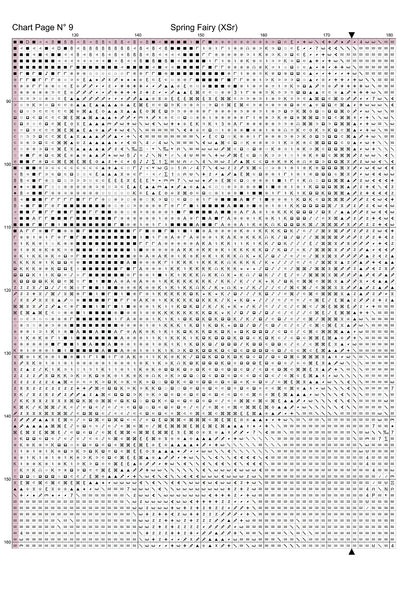 Expertly created from art by Eleanor Smith, under Public Domain CC0 license, Spring Fairy patterns. Spring Fairy is a beautiful cross stitch pattern that comes as a full coverage pattern with no back-stitching. Additionally, Spring Fairy is available in 2 different design sizes - cross stitch regular & XL And each sale includes both B&W and colour charts
