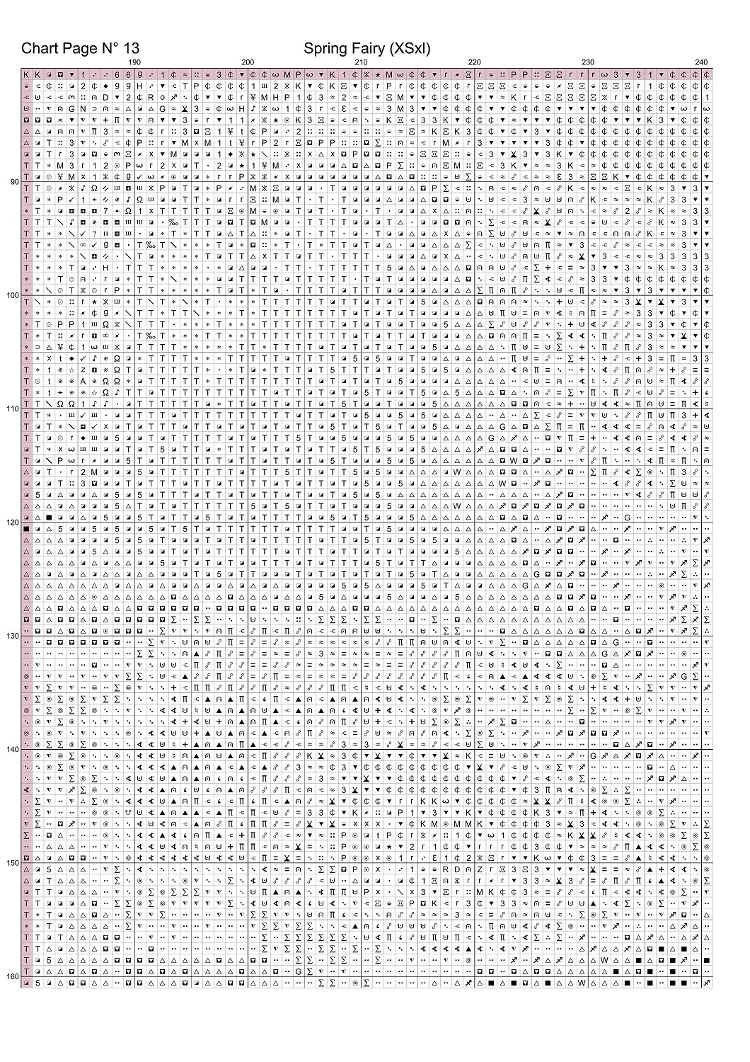 Expertly created from art by Eleanor Smith, under Public Domain CC0 license, Spring Fairy patterns. Spring Fairy is a beautiful cross stitch pattern that comes as a full coverage pattern with no back-stitching. Additionally, Spring Fairy is available in 2 different design sizes - cross stitch regular & XL And each sale includes both B&W and colour charts