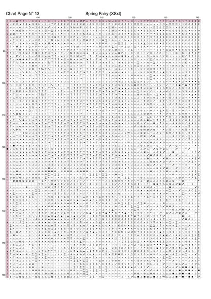 Expertly created from art by Eleanor Smith, under Public Domain CC0 license, Spring Fairy patterns. Spring Fairy is a beautiful cross stitch pattern that comes as a full coverage pattern with no back-stitching. Additionally, Spring Fairy is available in 2 different design sizes - cross stitch regular & XL And each sale includes both B&W and colour charts
