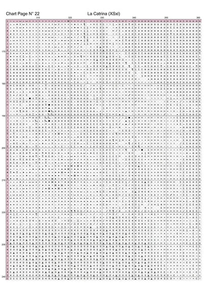 Expertly created from art by Boris Rager, under Public Domain CC0 license, La Catrina patterns. La Catrina is a beautiful sugar skull cross stitch pattern that comes as a full coverage pattern with no back-stitching. Additionally,La Catrina is available in 2 different design sizes - cross stitch regular & XL And each sale includes both B&W and colour charts