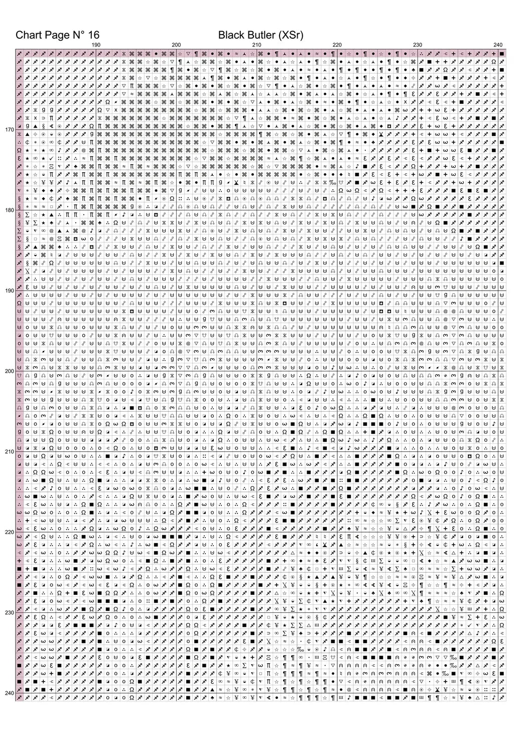 Black Butler cross stitch pattern conceived and expertly created by Sam.