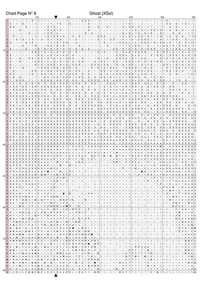Ghost cross stitch pattern conceived and expertly created by Sam.  Inspired by art created by Barbara (BarBus) covered under the Public Domain CC0 license.   Ghost is a scarey cross stitch pattern that comes as a full coverage pattern with no back-stitching. Additionally, Ghost is available in 2 different design sizes - cross stitch regular & XL And each sale includes both B&W and colour charts