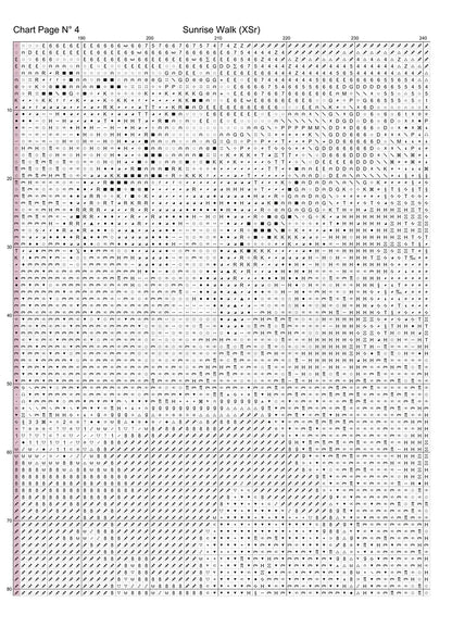 Sunrise Walk cross stitch pattern A unique and exclusive design to modXstitch, conceived and expertly created with the help of AI, by Sam. Sunrise Walk is a fantasy witch style cross stitch pattern that comes as a full coverage pattern with absolutely no back-stitching or pesky half-stitches. Also, Sunrise Walk is available in 2 different design sizes - cross stitch regular & XL And each sale includes both B&W and colour charts
