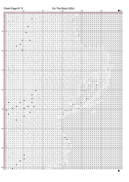 On The Rock cross stitch pattern A unique and exclusive design to modXstitch, conceived and expertly created with the help of AI, by Sam. On The Rock is a fantasy style cross stitch pattern that comes as a full coverage pattern with absolutely no back-stitching or pesky half-stitches. Also, On The Rock is available in 2 different design sizes - cross stitch regular & XL And each sale includes both B&W and colour charts