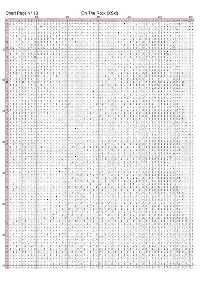 On The Rock cross stitch pattern A unique and exclusive design to modXstitch, conceived and expertly created with the help of AI, by Sam. On The Rock is a fantasy style cross stitch pattern that comes as a full coverage pattern with absolutely no back-stitching or pesky half-stitches. Also, On The Rock is available in 2 different design sizes - cross stitch regular & XL And each sale includes both B&W and colour charts