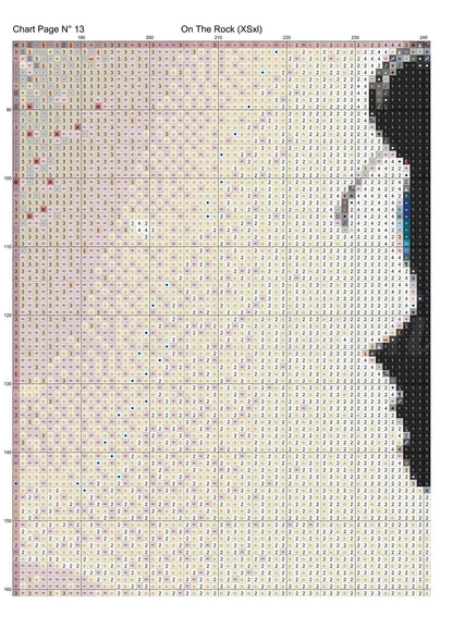 On The Rock cross stitch pattern A unique and exclusive design to modXstitch, conceived and expertly created with the help of AI, by Sam. On The Rock is a fantasy style cross stitch pattern that comes as a full coverage pattern with absolutely no back-stitching or pesky half-stitches. Also, On The Rock is available in 2 different design sizes - cross stitch regular & XL And each sale includes both B&W and colour charts