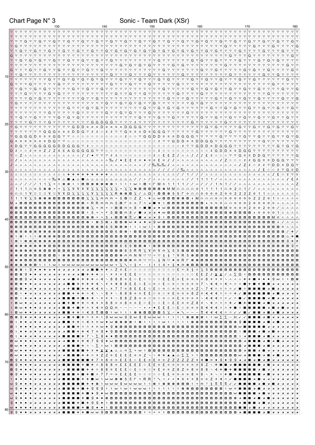 Sonic - Team Dark cross stitch pattern
