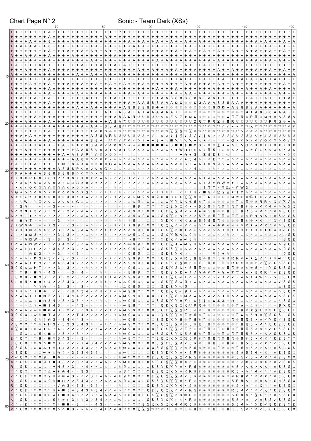 Sonic - Team Dark cross stitch pattern