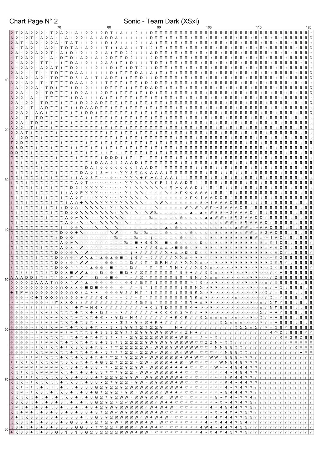 Sonic - Team Dark cross stitch pattern