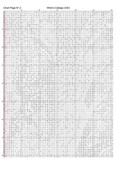 Witch's Cottage cross stitch pattern A unique and exclusive design to modXstitch, conceived and expertly created with the help of AI, by Sam.