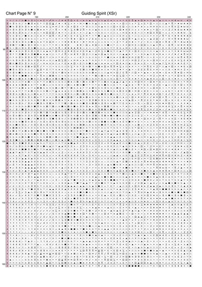 Guiding Spirit cross stitch pattern A unique and exclusive design to modXstitch, conceived and expertly created with the help of AI, by Sam.
