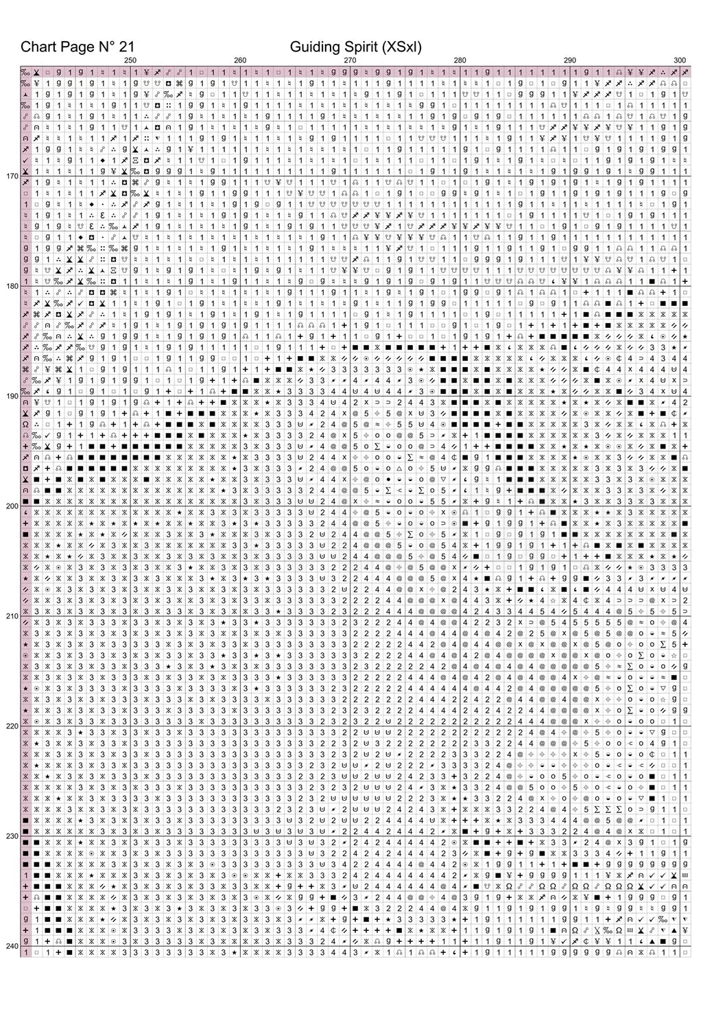 Guiding Spirit cross stitch pattern A unique and exclusive design to modXstitch, conceived and expertly created with the help of AI, by Sam.