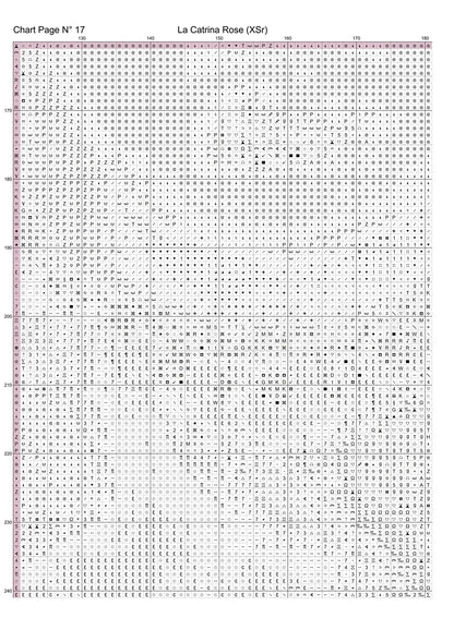 La Catrina Rose cross stitch pattern A unique and exclusive design to modXstitch, conceived and expertly created with the help of AI, by Sam.