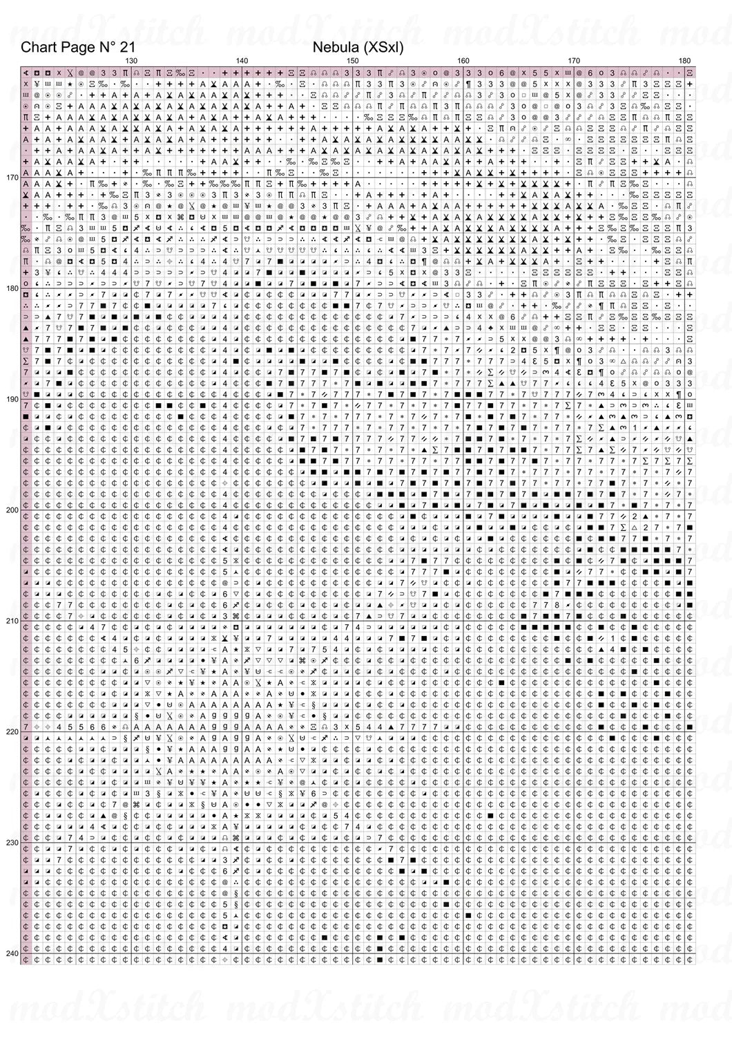 Nebula cross stitch pattern A unique design to modXstitch, image from NASA and pattern expertly created by Sam.