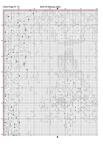 Birth Of Medusa cross stitch pattern A unique design to modXstitch, expertly created by Sam.