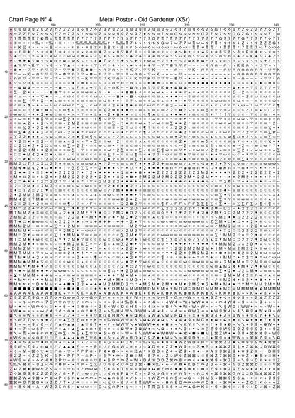Old Gardener cross stitch pattern A unique design to modXstitch, expertly created by Sam.