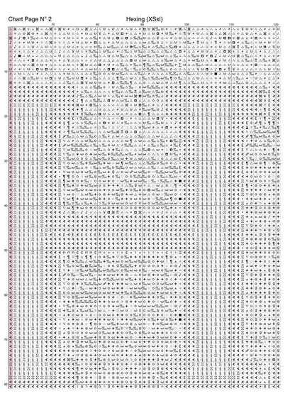 Hexing cross stitch pattern A unique design to modXstitch, expertly created by Sam.