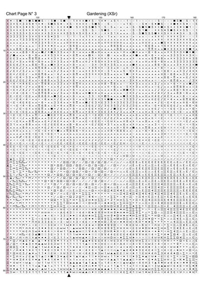 Gardening cross stitch pattern A unique design to modXstitch, expertly created by Sam.