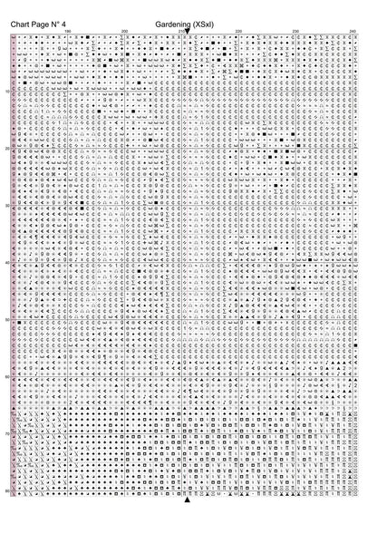 Gardening cross stitch pattern A unique design to modXstitch, expertly created by Sam.