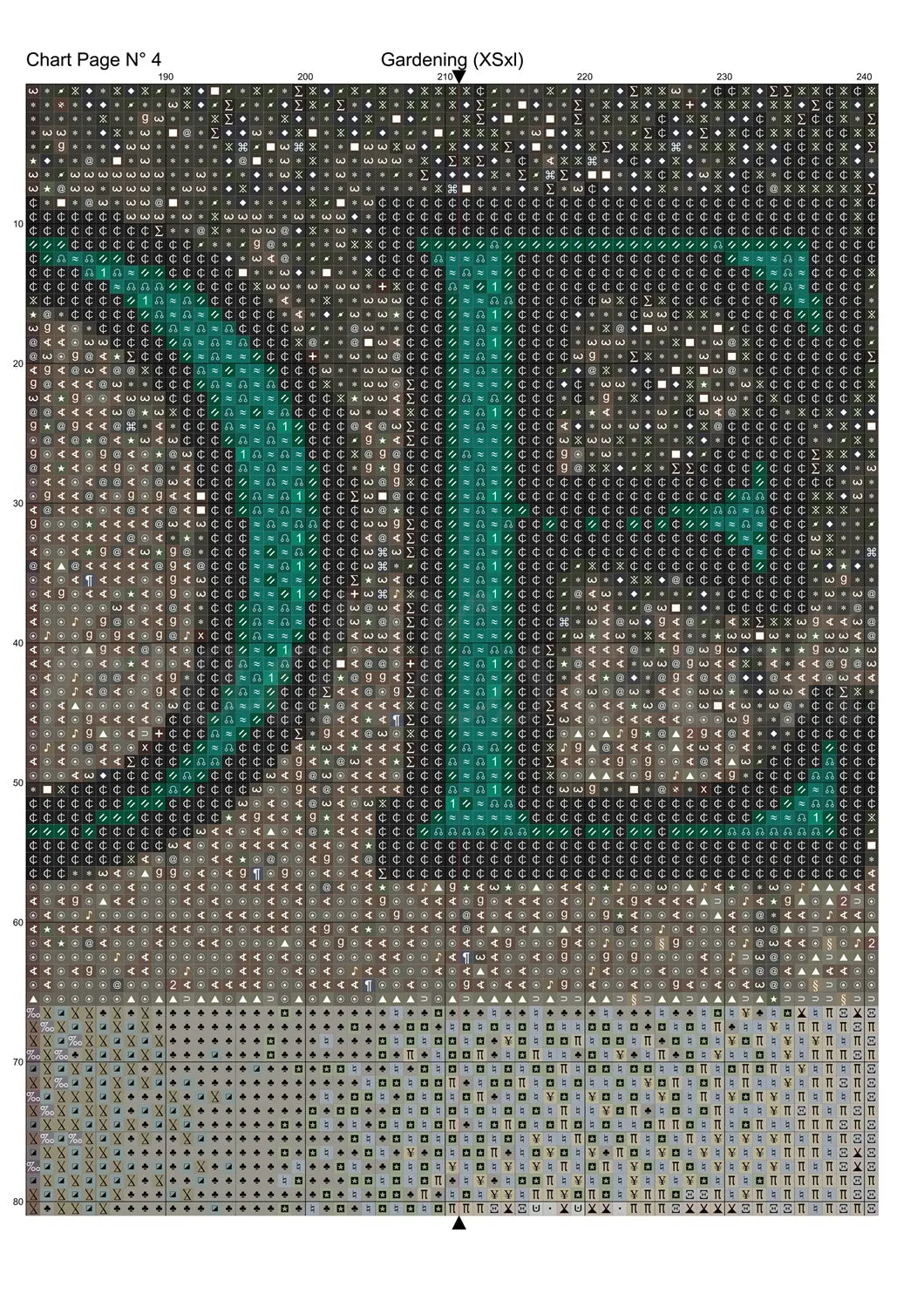 Gardening cross stitch pattern A unique design to modXstitch, expertly created by Sam.