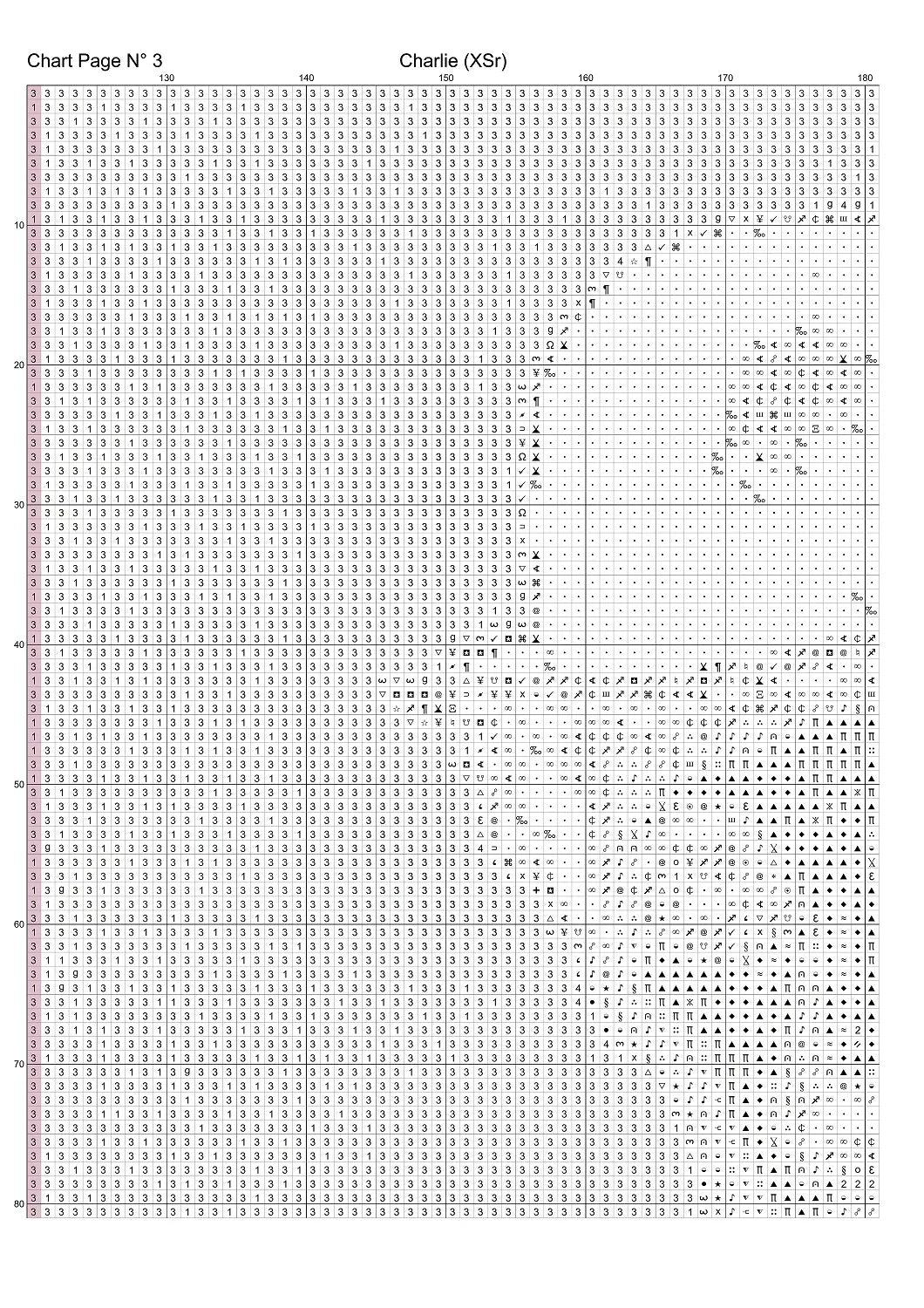 Charlie Chaplin patterns are expertly created by Sam