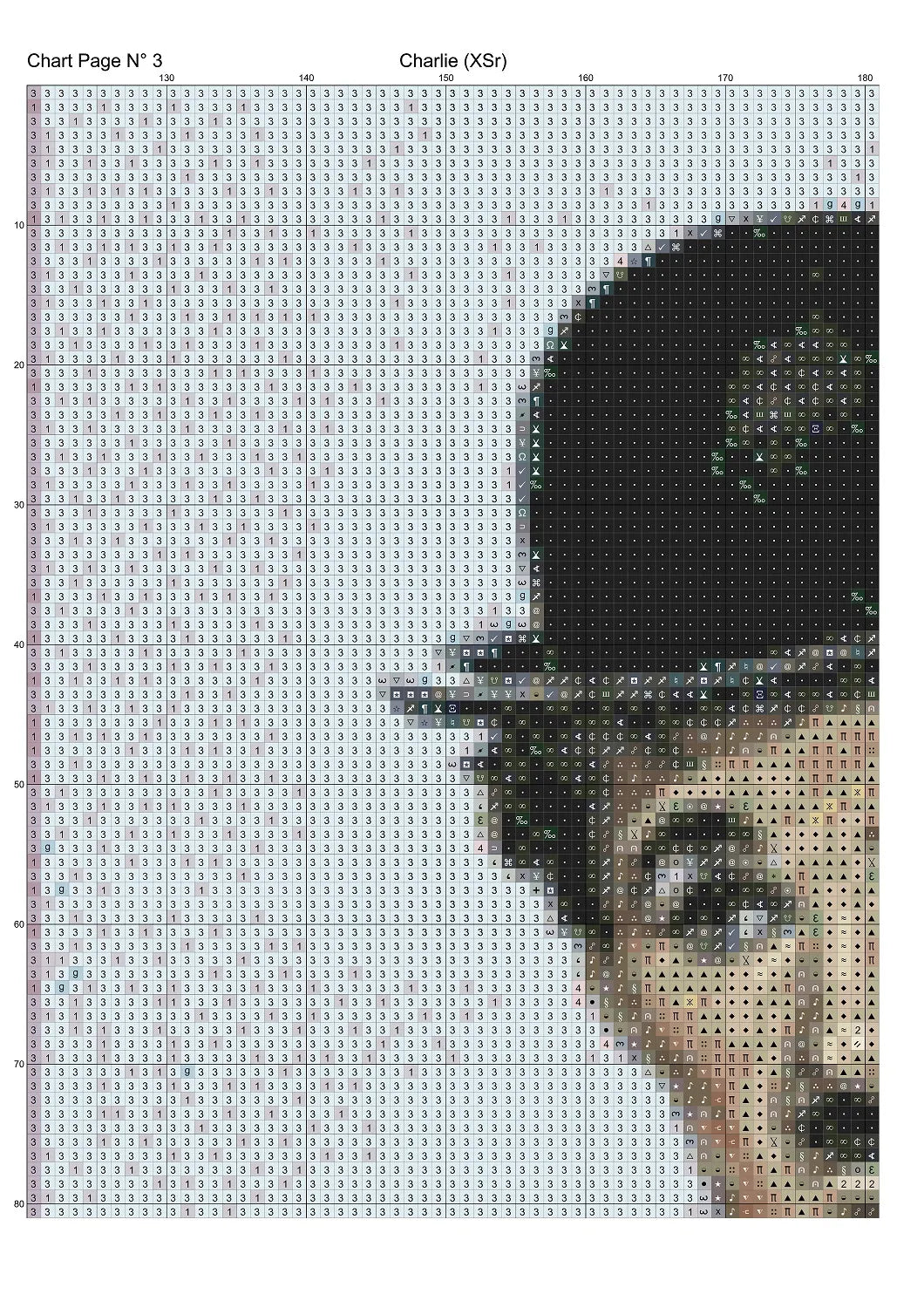 Charlie Chaplin patterns are expertly created by Sam