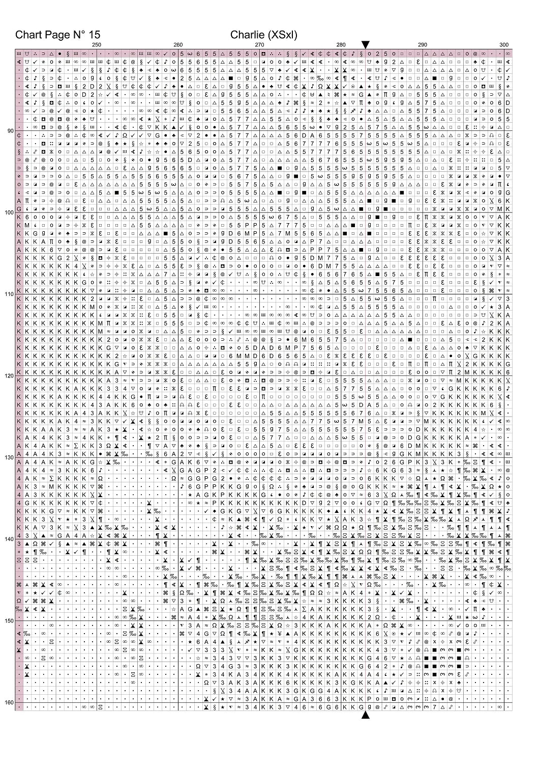 Charlie Chaplin patterns are expertly created by Sam