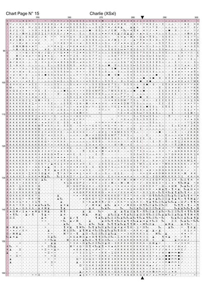 Charlie Chaplin patterns are expertly created by Sam