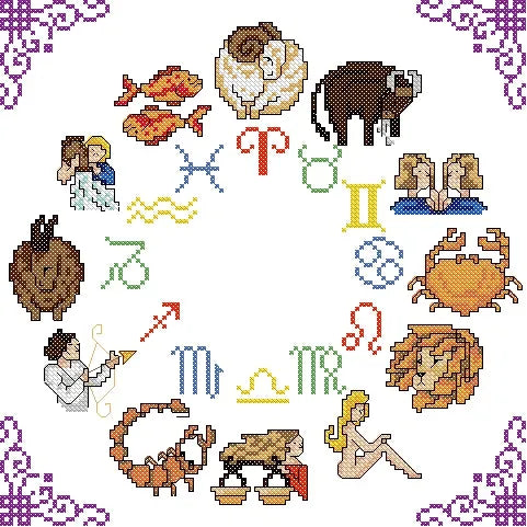 Western Zodiac Circle  