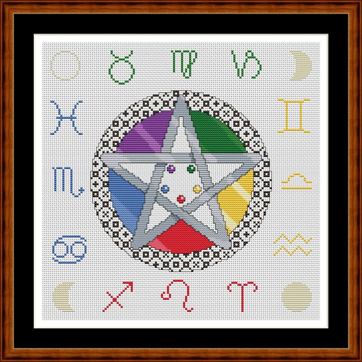 Astro Pentagram 