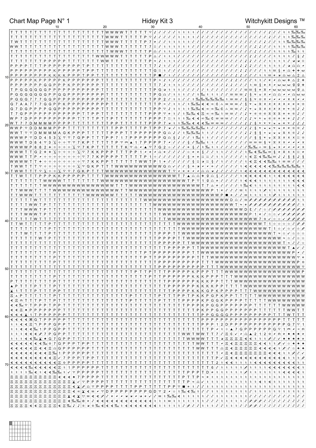 Hidey Kits 3   Charts Pack