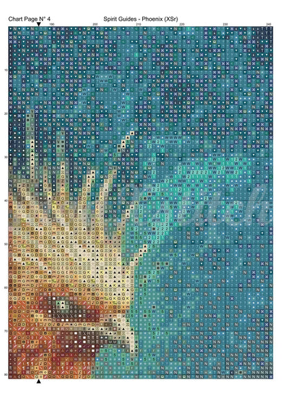 Spirit Guides - Phoenix