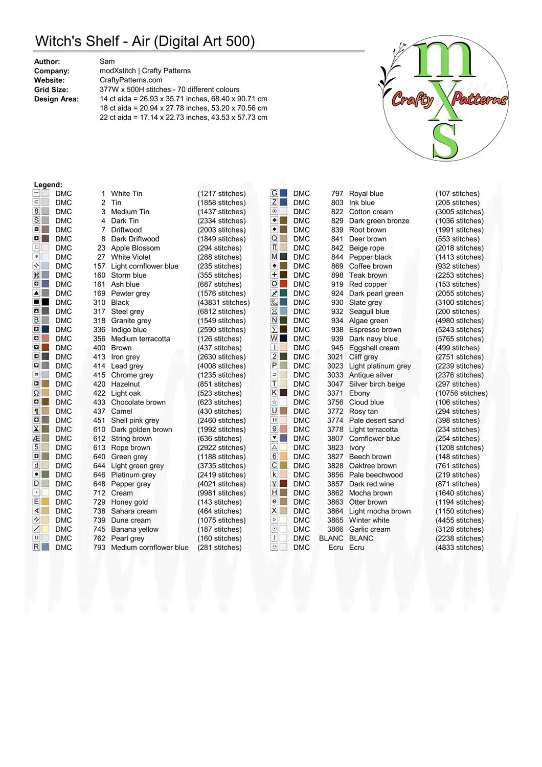 Witch's Shelf - Air Cross Stitch Pattern | Full Coverage Fine Art Chart PDF Bundle