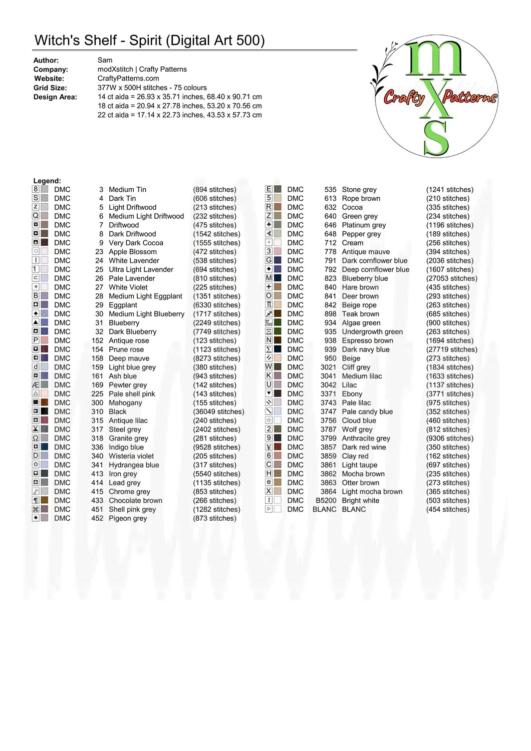 Witch's Shelf - Spirit Cross Stitch Pattern | Full Coverage Fine Art Chart PDF Bundle