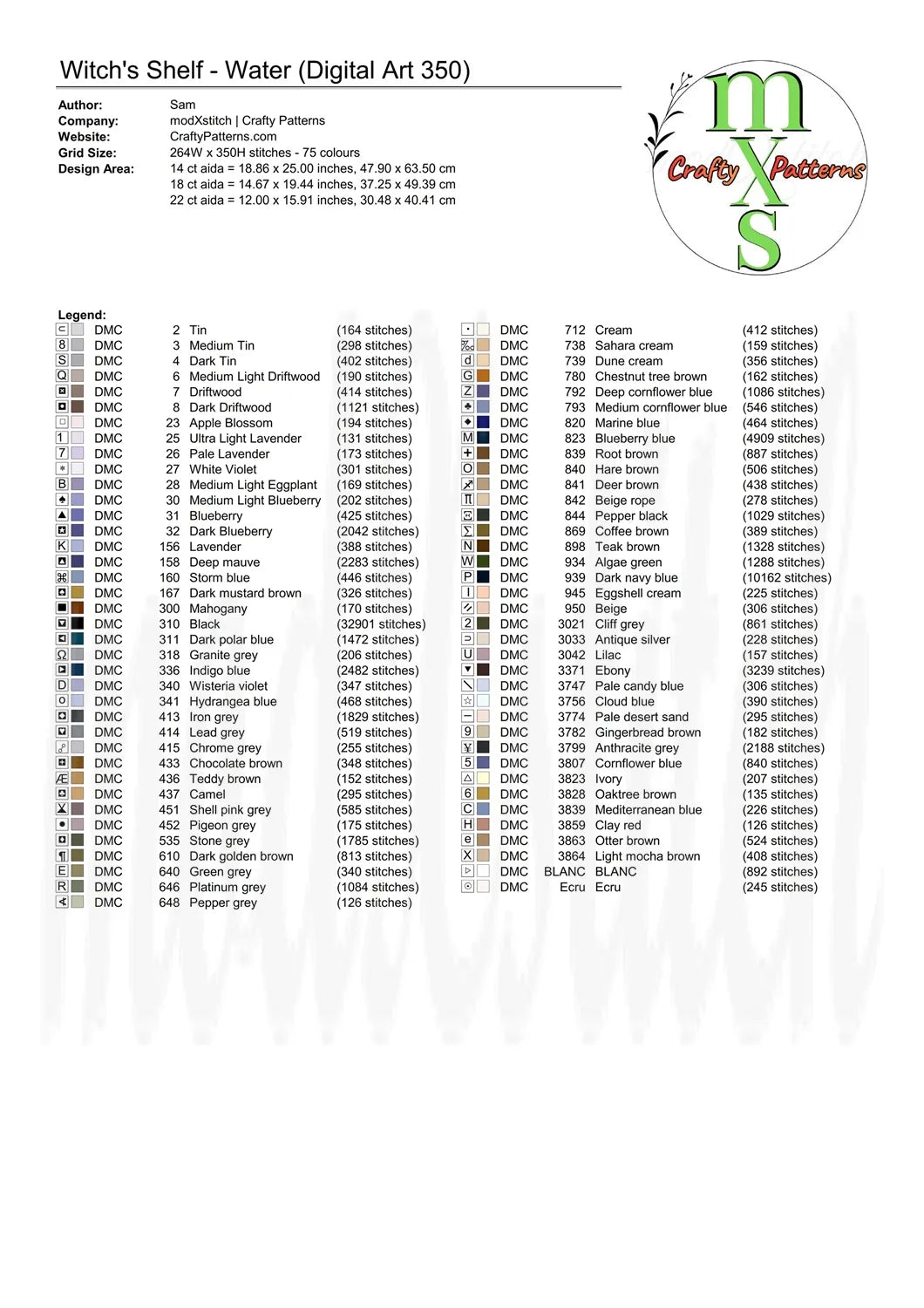 Witch's Shelf - Water Cross Stitch Pattern | Full Coverage Fine Art Chart PDF Bundle