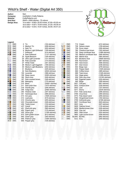 Witch's Shelf - Water Cross Stitch Pattern | Full Coverage Fine Art Chart PDF Bundle