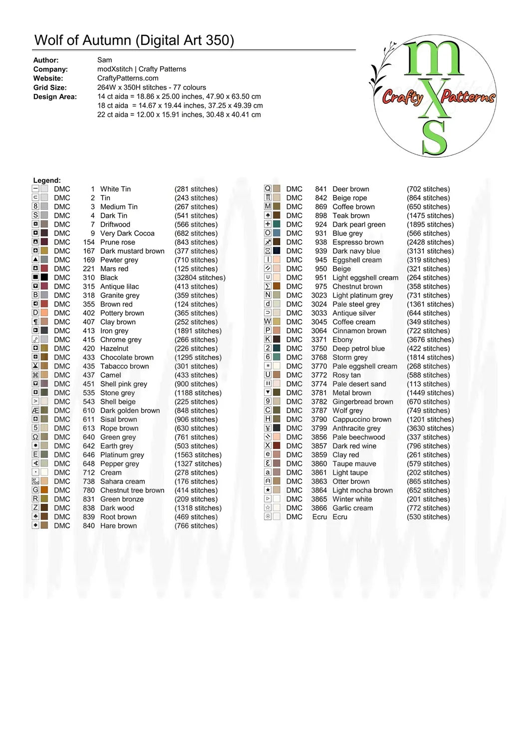 Wolf of Autumn Cross Stitch Pattern | Full Coverage Fine Art Chart PDF Bundle