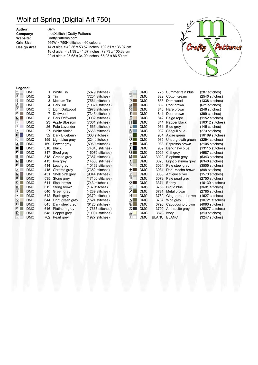 Wolf of Spring Cross Stitch Pattern | Full Coverage Fine Art Chart PDF Bundle