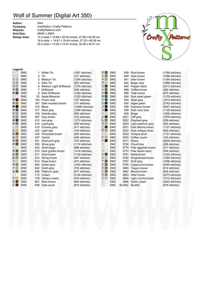 Wolf of Summer Cross Stitch Pattern | Full Coverage Fine Art Chart PDF Bundle