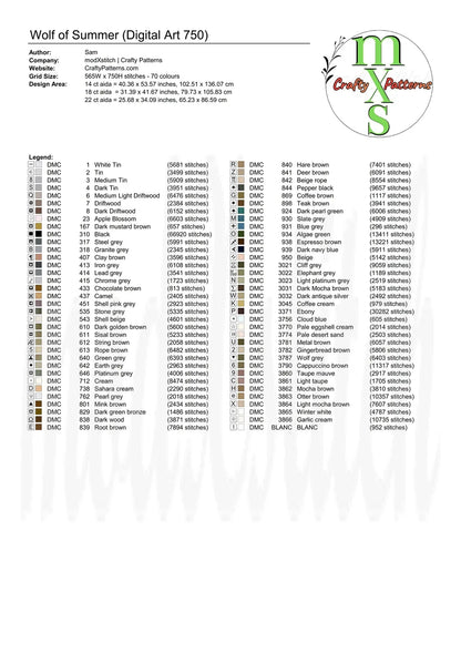 Wolf of Summer Cross Stitch Pattern | Full Coverage Fine Art Chart PDF Bundle